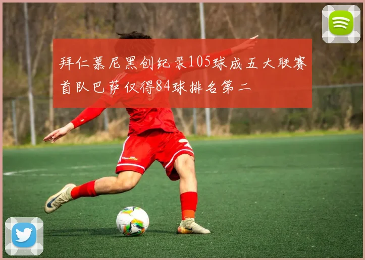 拜仁慕尼黑创纪录105球成五大联赛首队巴萨仅得84球排名第二